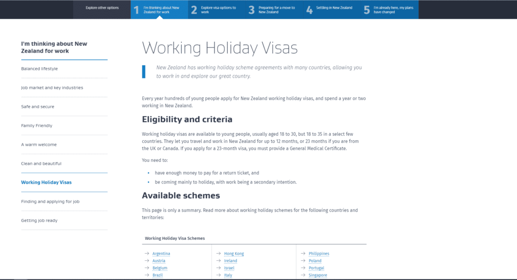 New Zealand Working Holiday Visa Application: The Complete Walkthrough